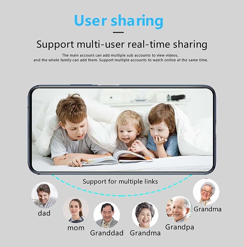 WiFi Wireless Spy 4K Mini Camera Pinhole DIY Hidden HD Screw IP DVR