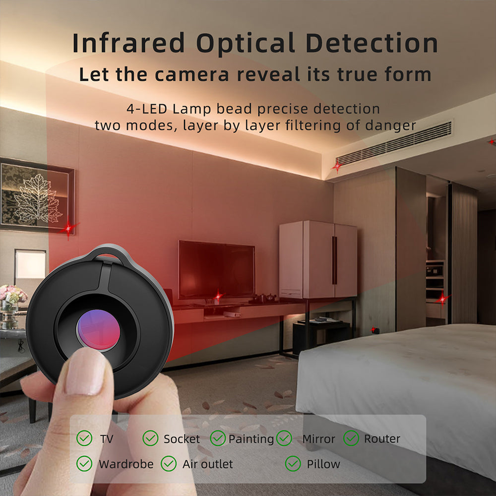 Smart Thermal Imaging Sensor Anti-Spy Portable Security Device