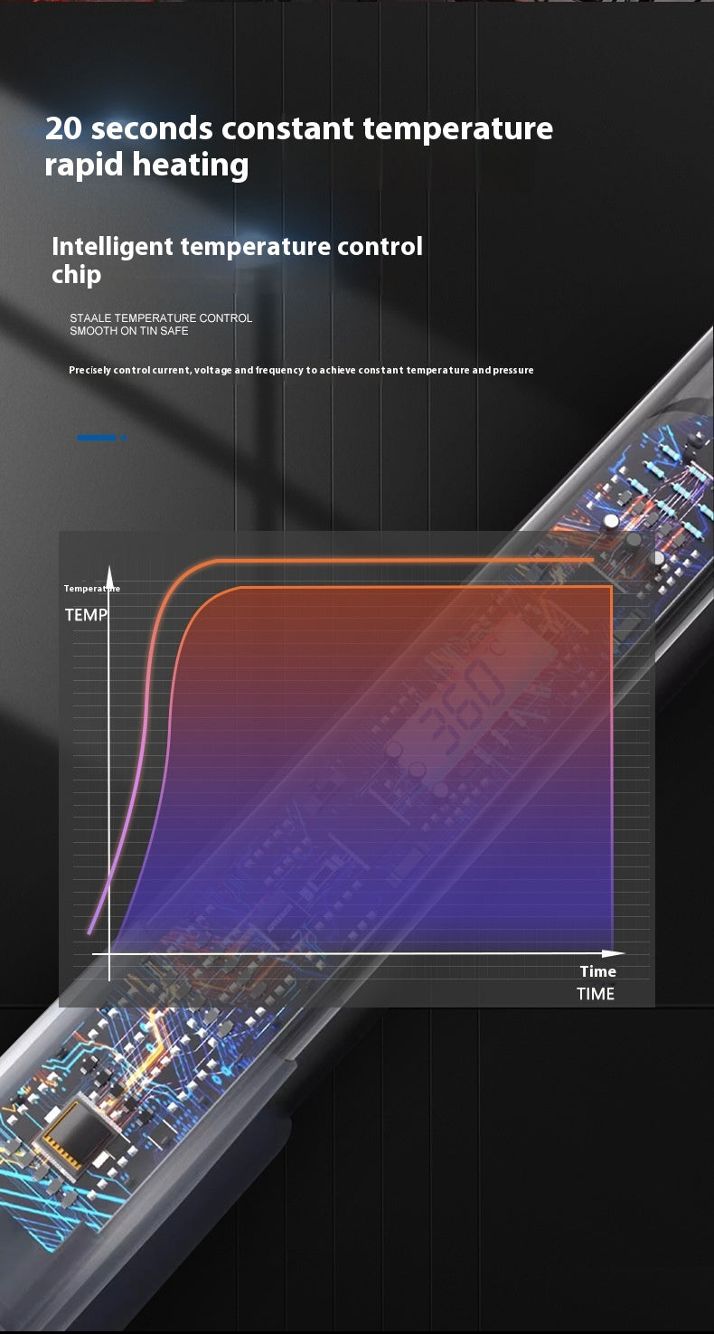 Compact Electric Welding Tool DIY Repair Soldering Pen Handheld Iron