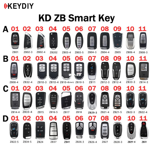 KEYDIY KD Smart Keys ZB Remotes