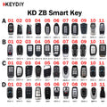 KEYDIY KD Smart Keys ZB Remotes