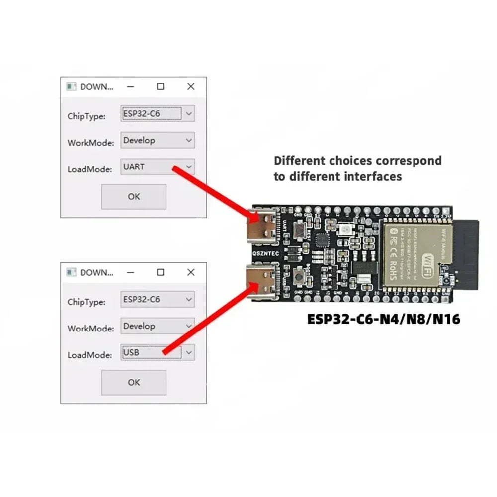 ESP32-C6 WiFi6+Bluetooth5.0+ZigBee3.0  Development Board ESP32 Core