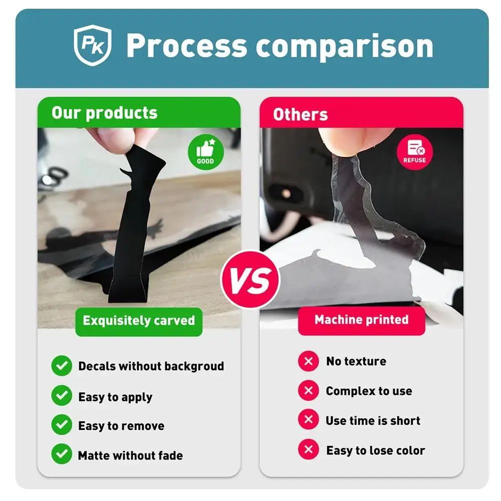 Vinyl Wall Decal Hacker Computer Security Laptop IT Hacking Stickers