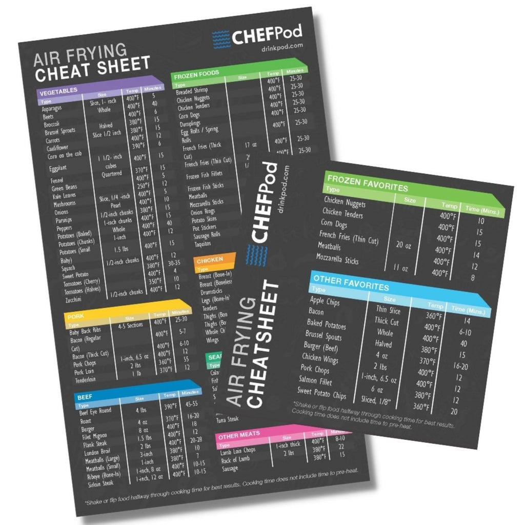 Air Fryer Magnetic Cheat Sheet Set Of 2, Air Fryer Accessories Cook